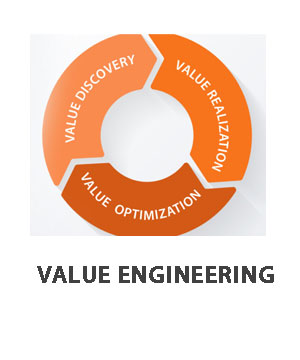 Value-engineering